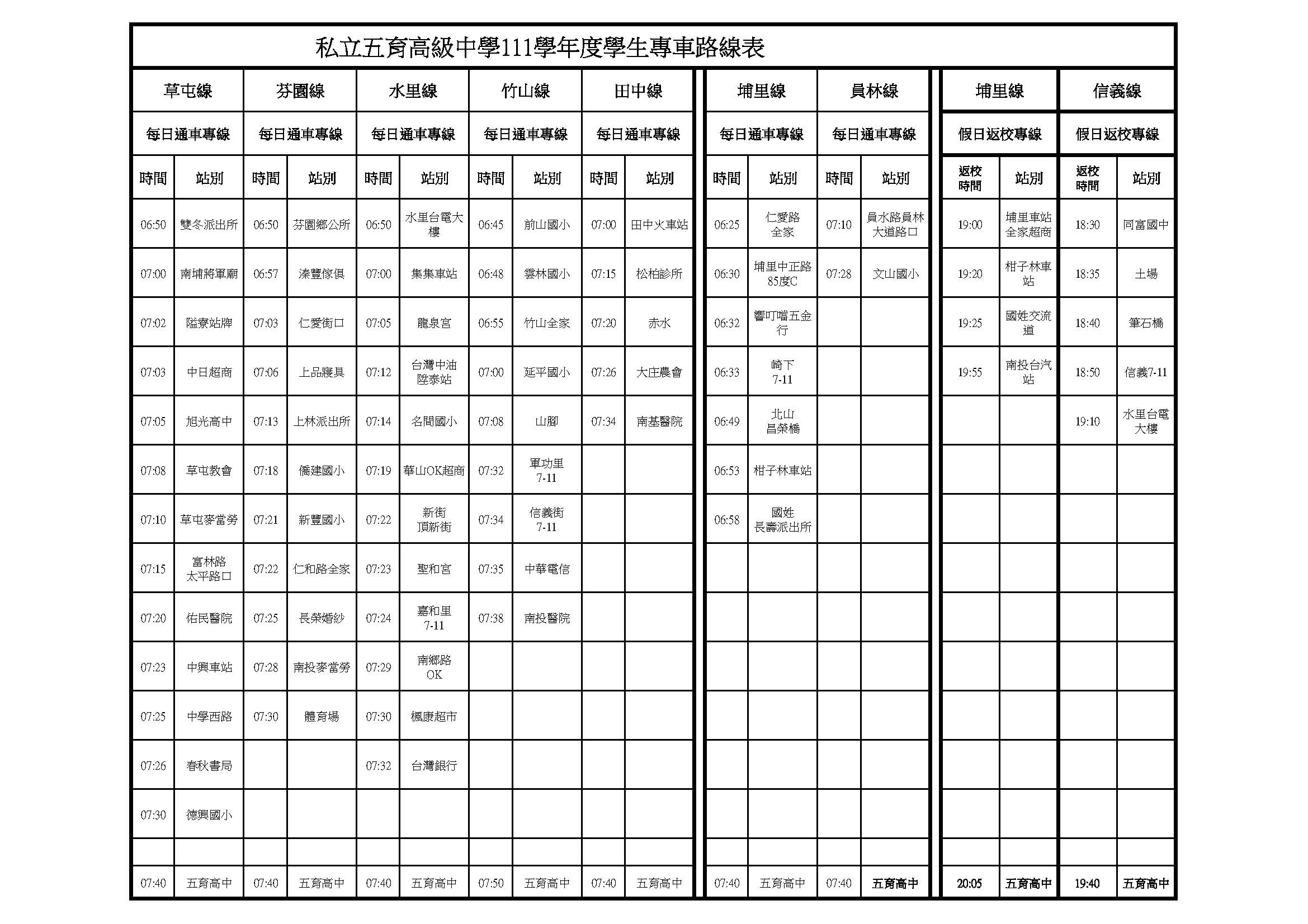111更新