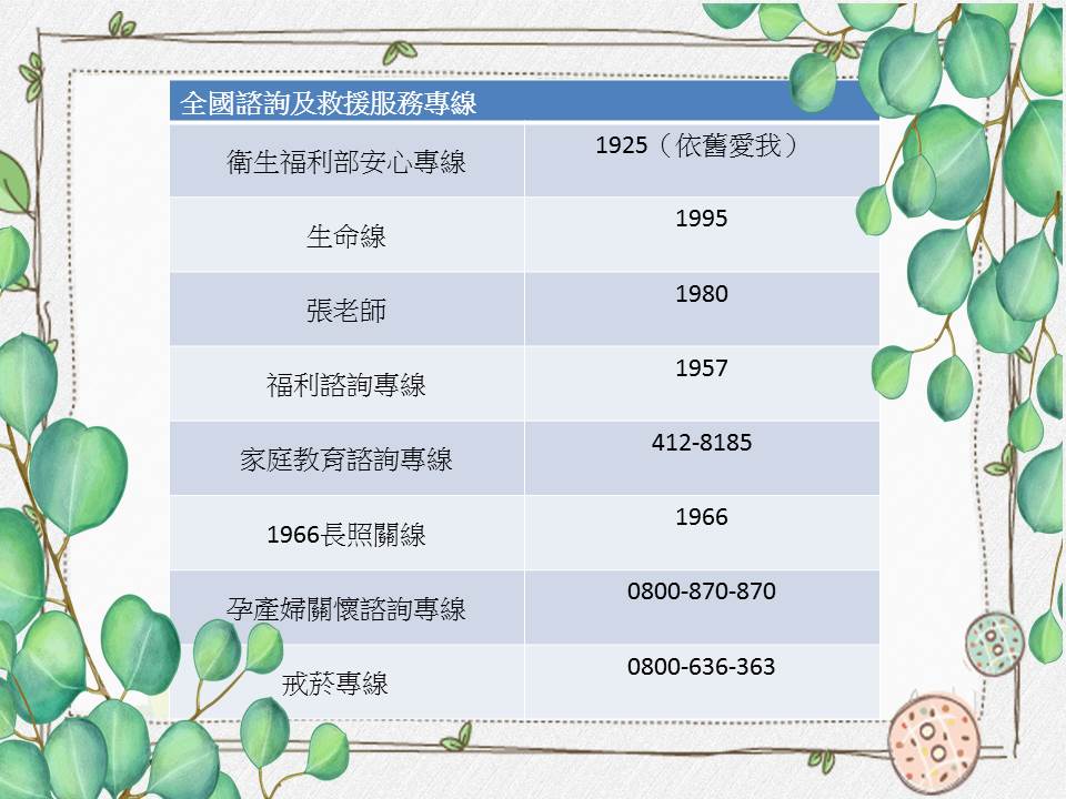 重要議題宣導
