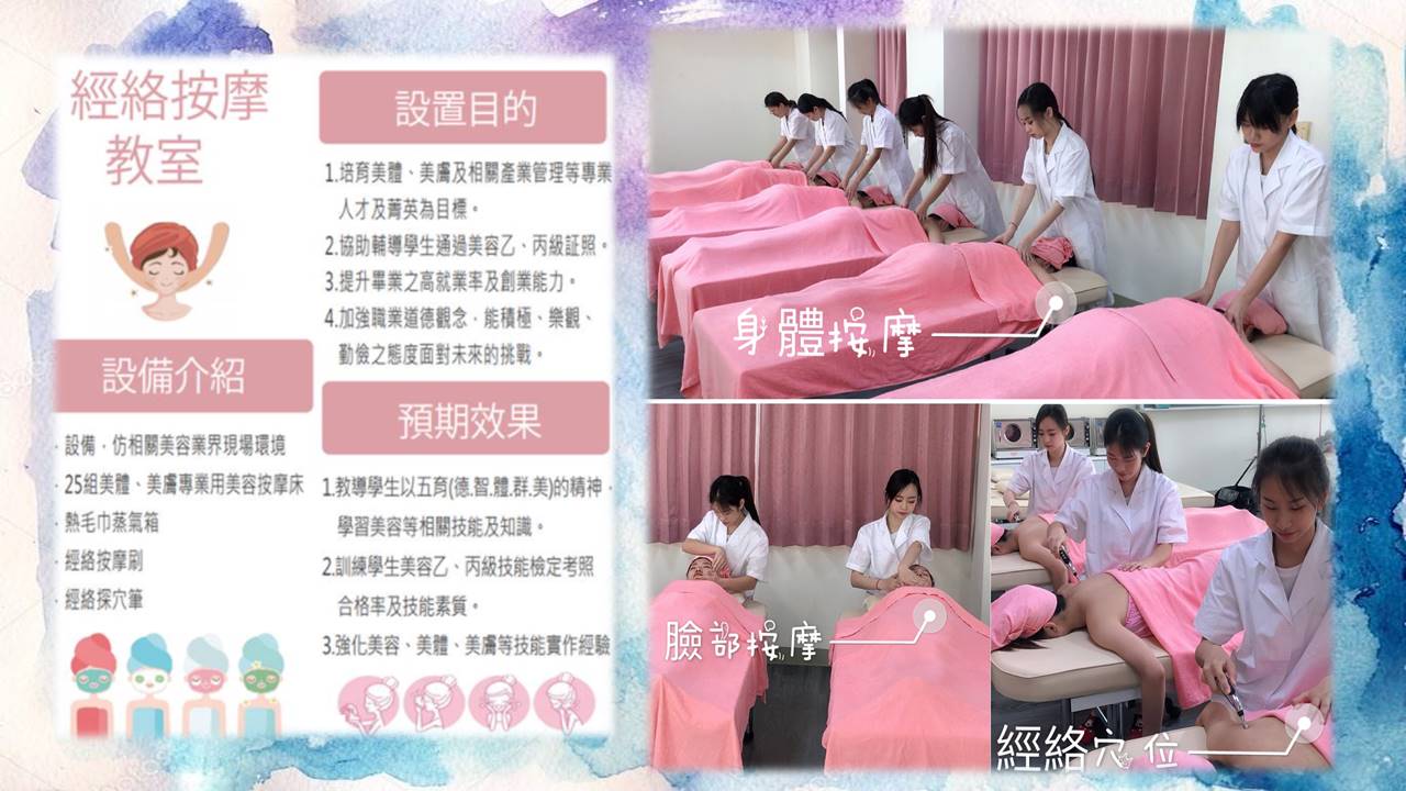 經絡