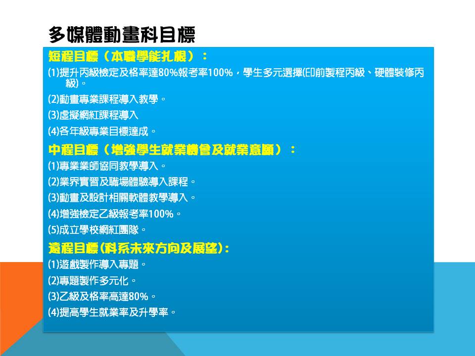科目標及方向
