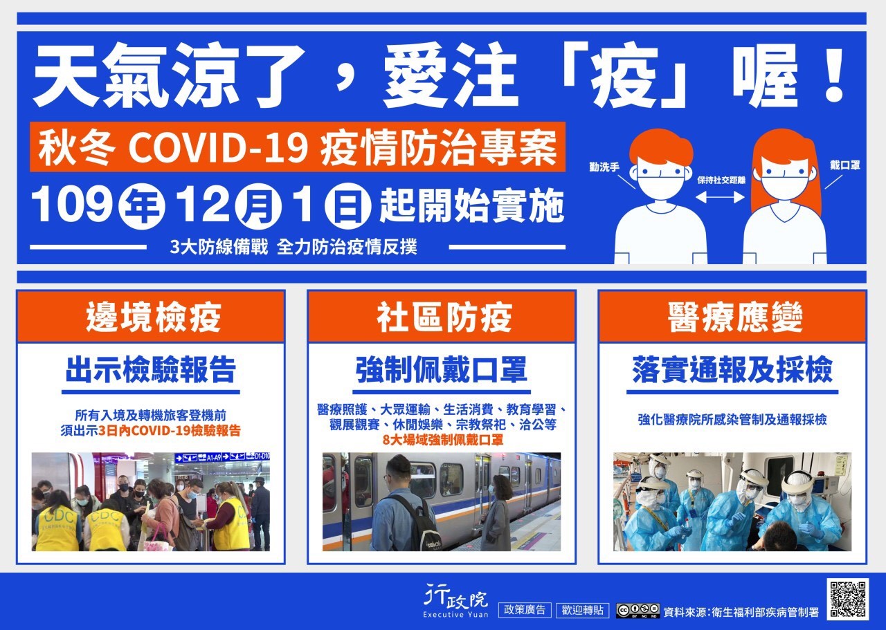 秋冬COVID-19疫情防治專案