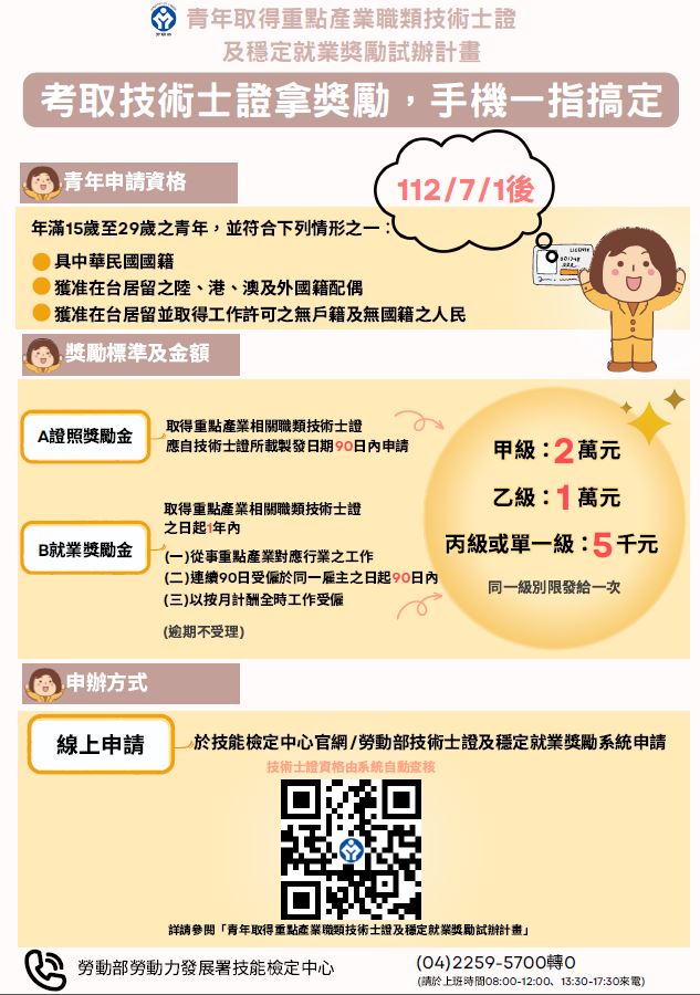 112年青年取得重點產業職類技術士證及穩定就業獎勵試辦計畫 DM