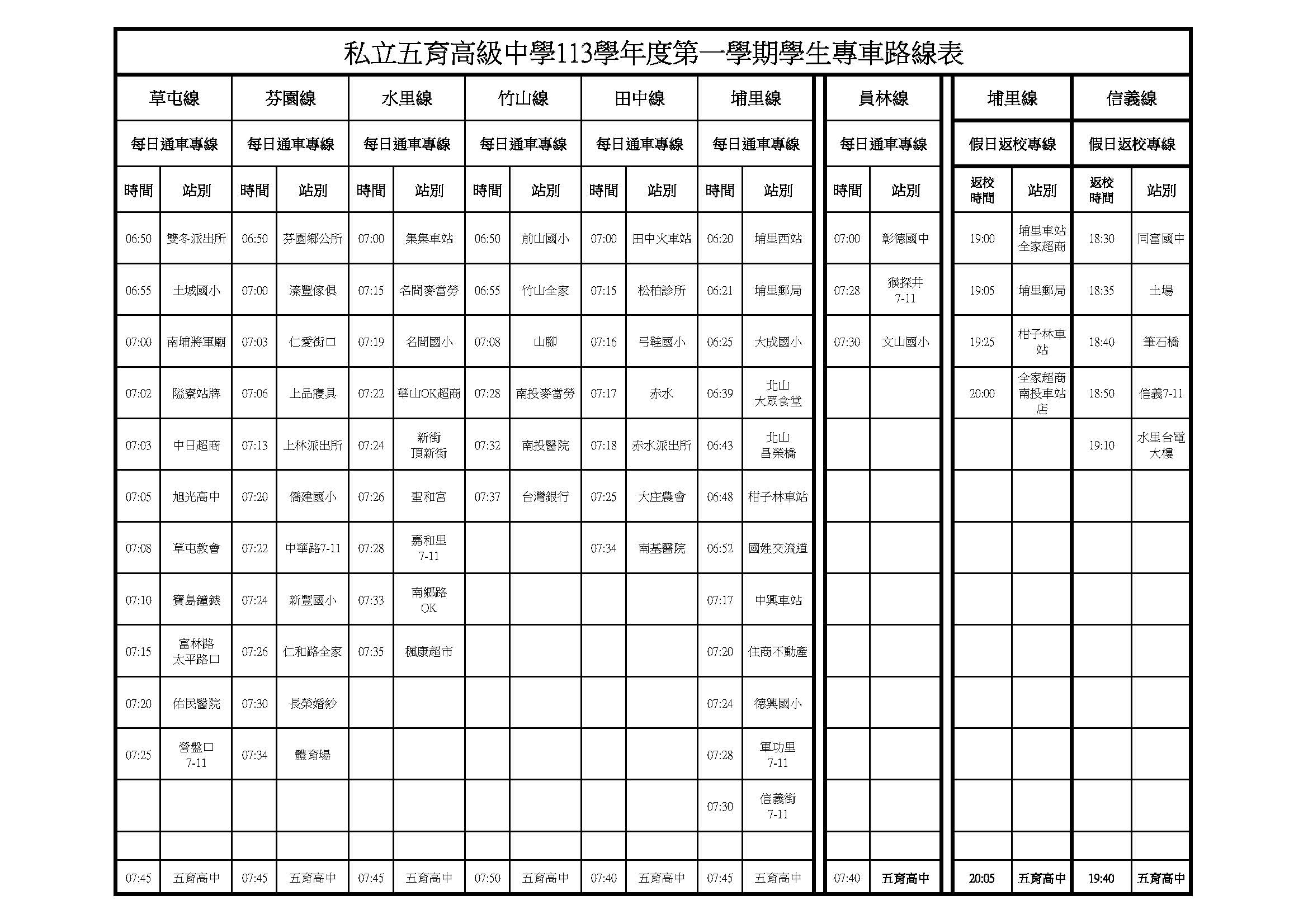 113學年度第1學期五育高中專車路線表