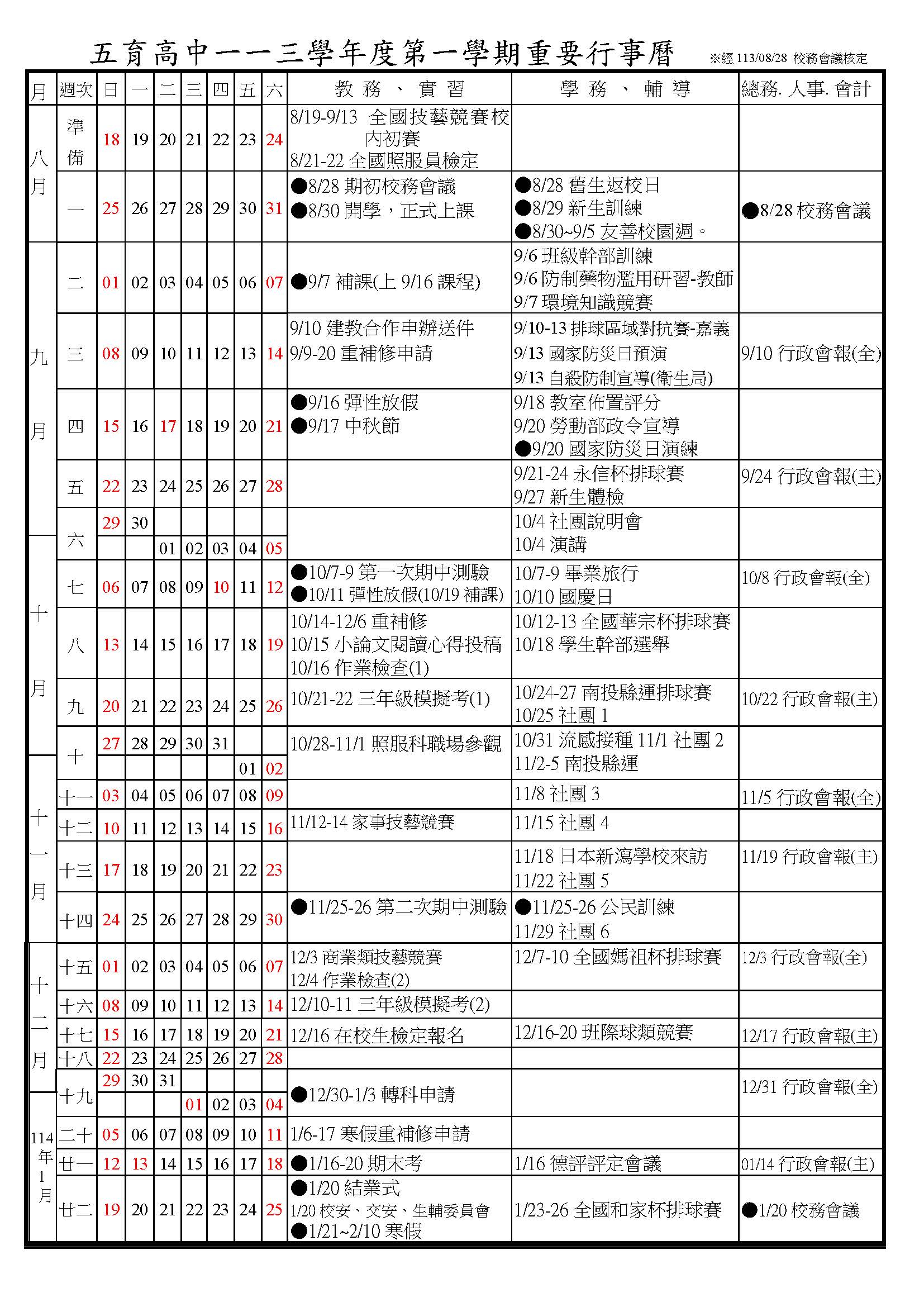 1
