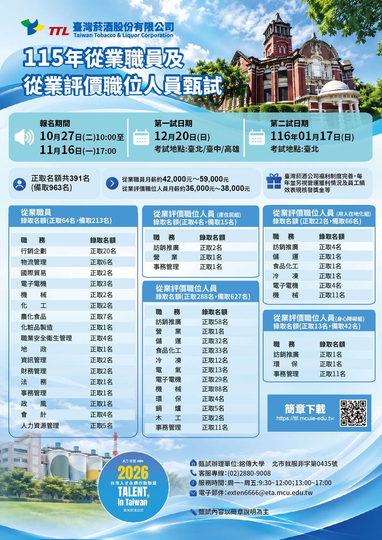 台灣菸酒公司招募甄試