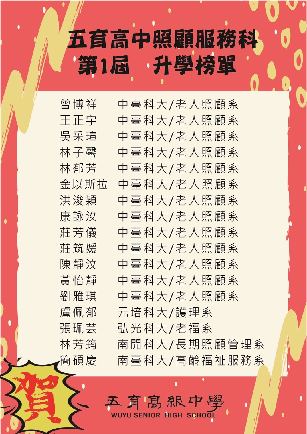 第五屆