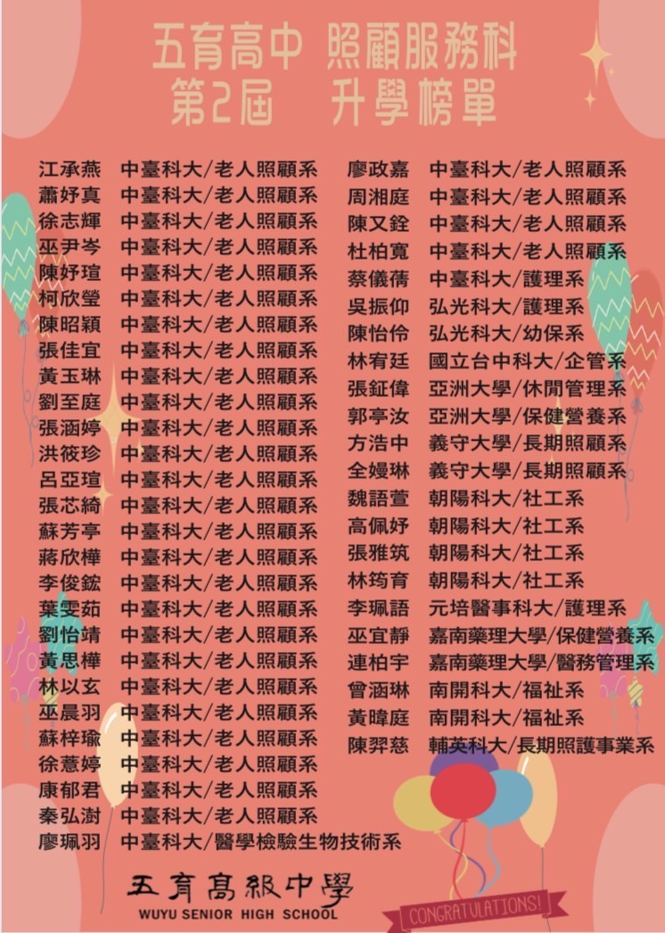 第七屆
