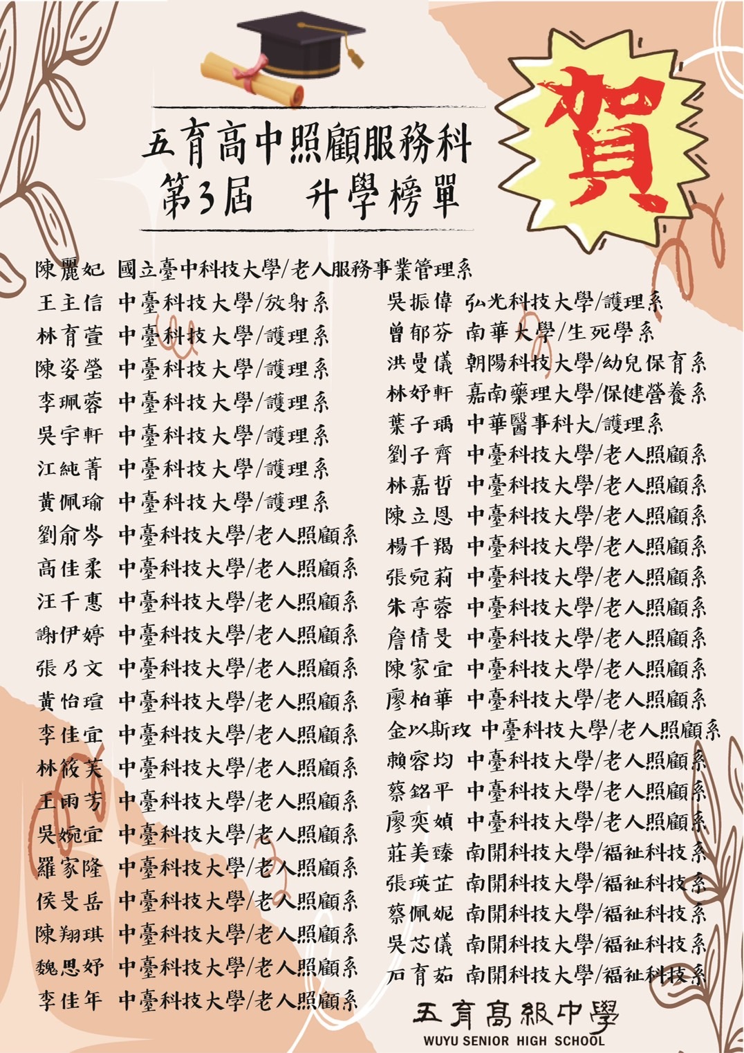 升學